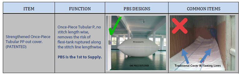 installation guide flexitank